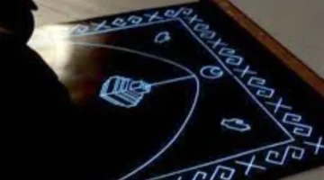 اتجاه القبلة: تحولها رمزًا للوحدة الإسلامية والاستقلال العقائدي